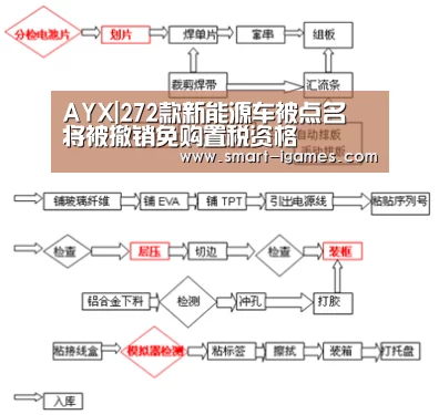 爱游戏体育直播