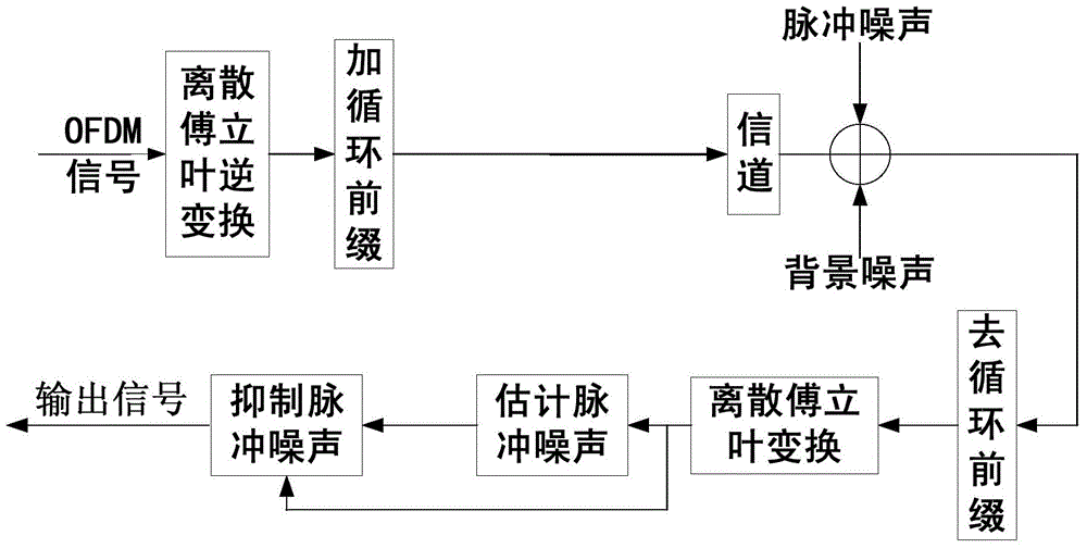 爱游戏体育直播